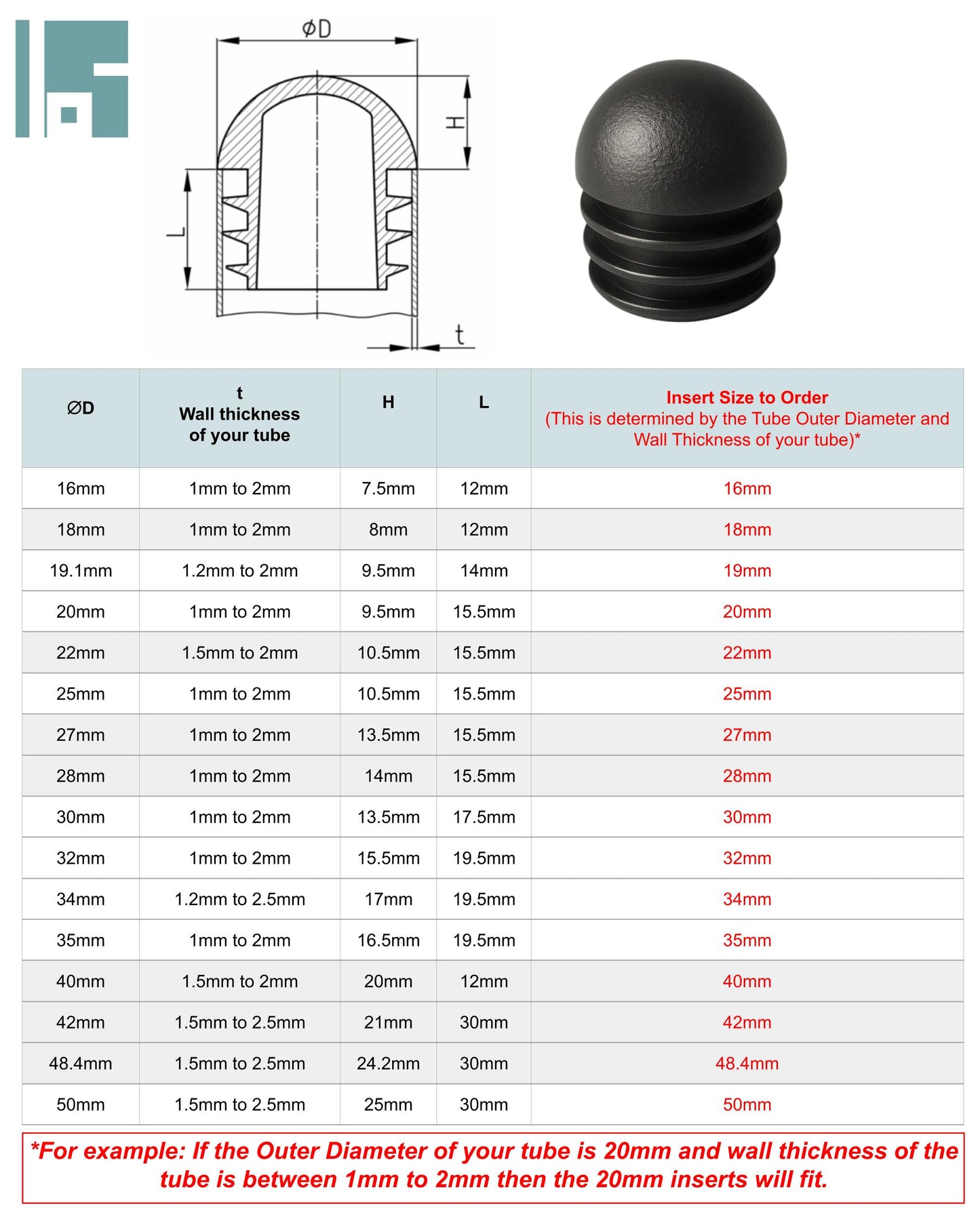 Round Domed Tube Inserts, Available in Many Sizes | Made in Germany | Keay Vital Parts