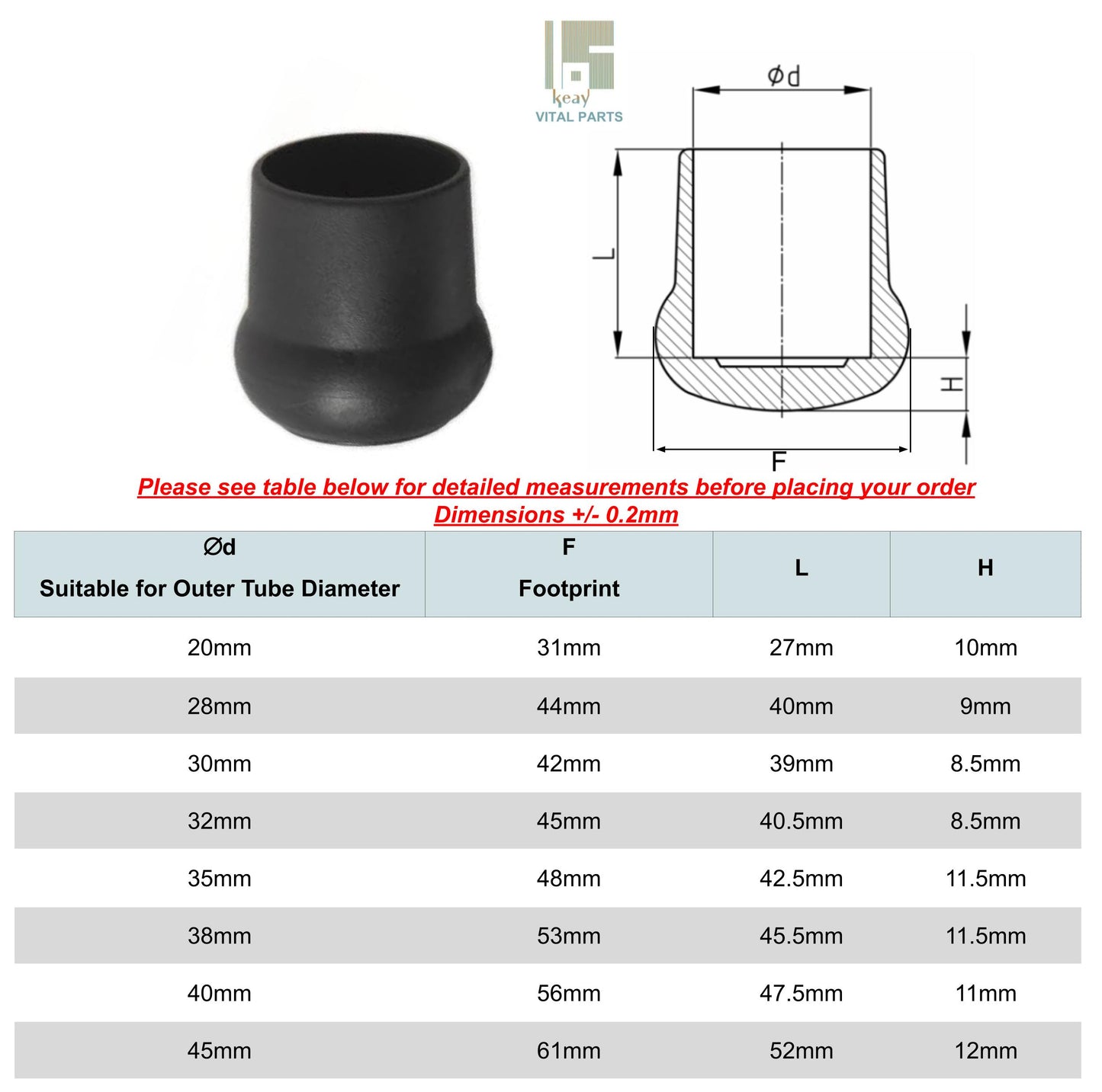Rubber Ferrules - (PVC-P) Heavy Duty Tube End Caps | Keay Vital Parts