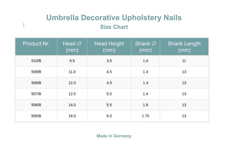 Umbrella Decorative Upholstery Nails | Made in Germany | Keay Parts - Keay Vital Parts
