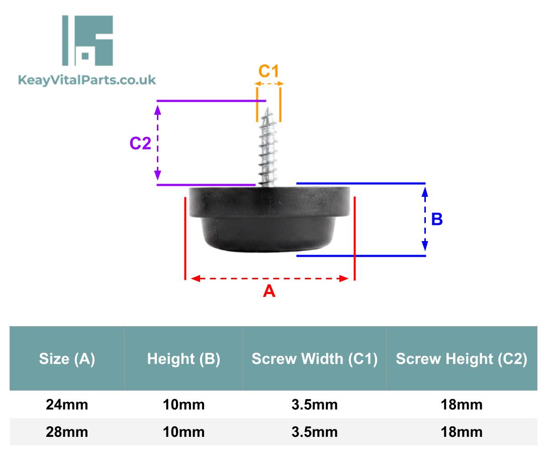 Non-Slip Furniture Feet available in Black, White & Brown in 24mm & 28mm | Made in Germany | Keay Vital Parts - Keay Vital Parts
