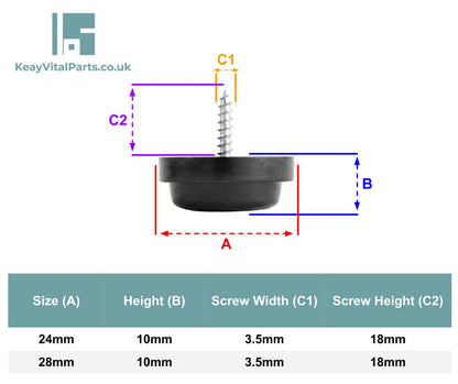 Non-Slip Furniture Feet available in Black, White & Brown in 24mm & 28mm | Made in Germany | Keay Vital Parts - Keay Vital Parts