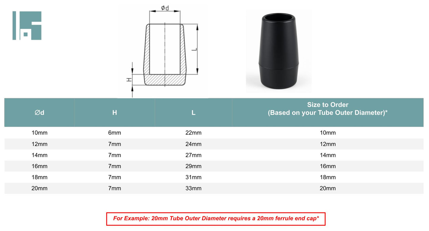 Rubber Ferrules - (PVC-P) Heavy Duty Tube End Caps | Keay Vital Parts