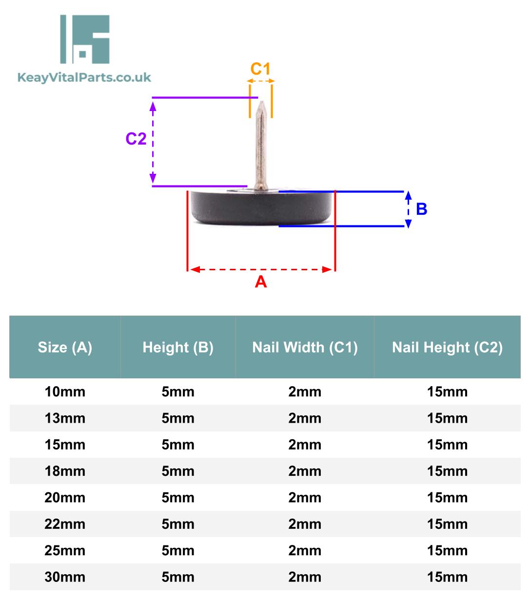 Nail-On Furniture Glides  | Made in Germany | Keay Vital Parts - Keay Vital Parts