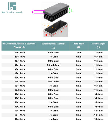 Rectangular Tube Inserts | Made in Germany | Keay Vital Parts