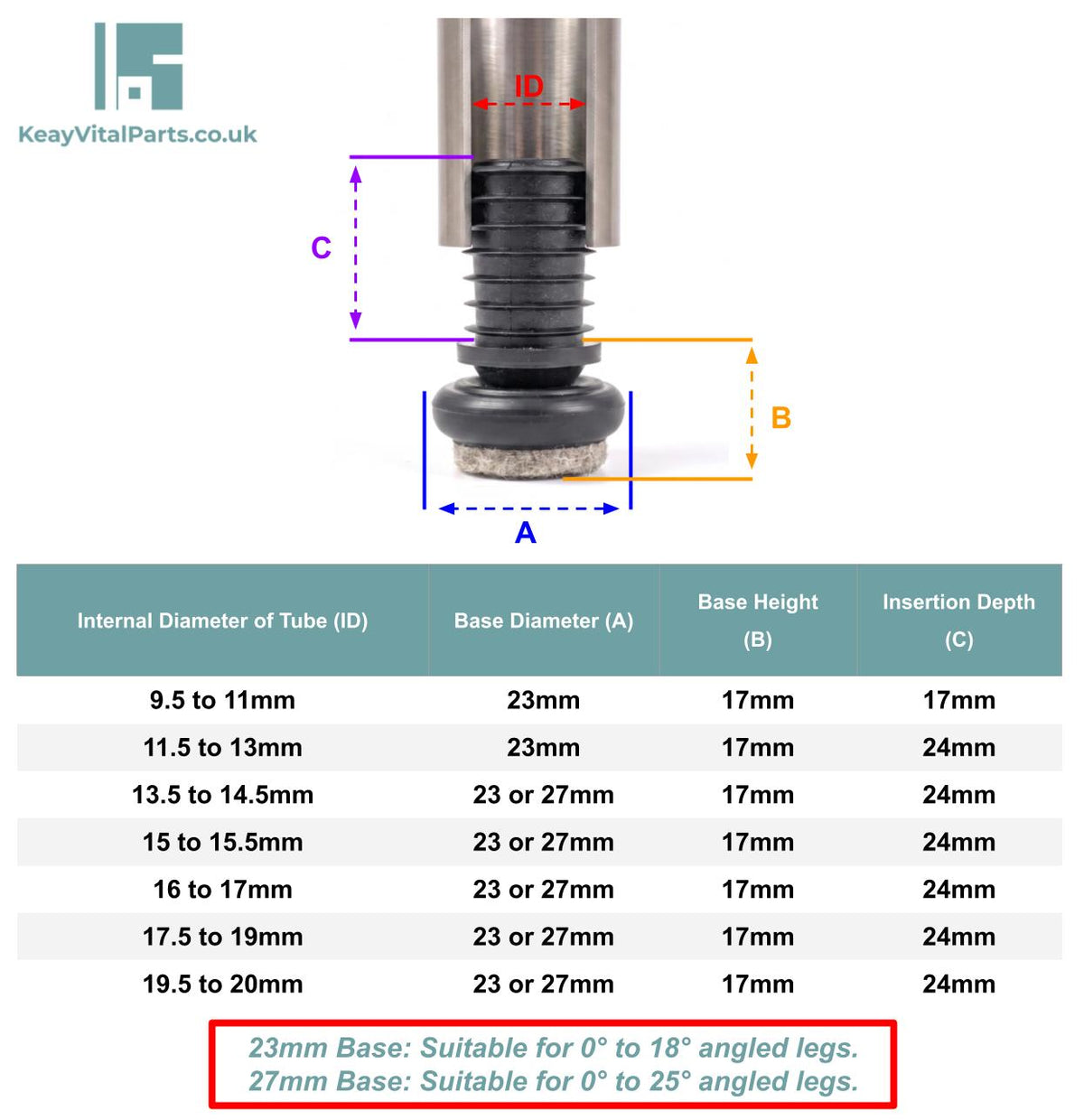 Insert Glides with Felt Base for Round Chair Legs (Angle Adjusting 0-25°) | Made in Germany | Keay Vital Parts