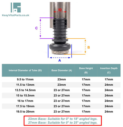 Insert Glides with Felt Base for Round Chair Legs (Angle Adjusting 0-25°) | Made in Germany | Keay Vital Parts