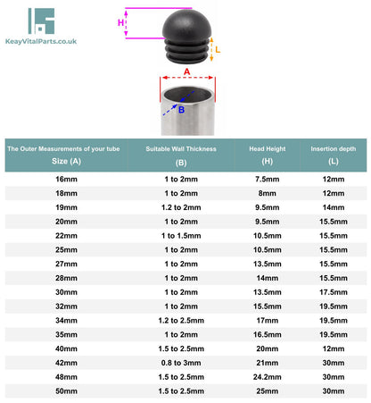 Round Domed Tube Inserts | Made in Germany | Keay Vital Parts