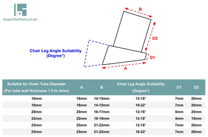 Angled Round Tube Inserts | Chair Glides for Slanted Legs | Floor Protectors by Keay Vital Parts