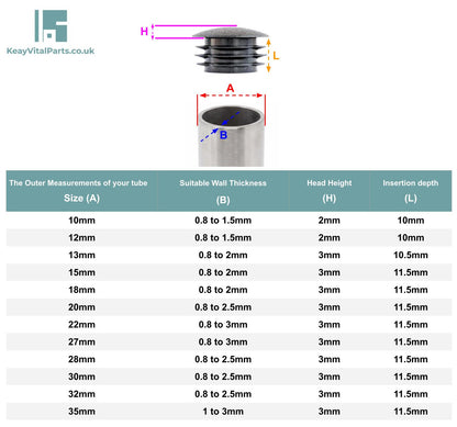 Round Tube Inserts - Low Domed | Made in Germany | Keay Vital Parts