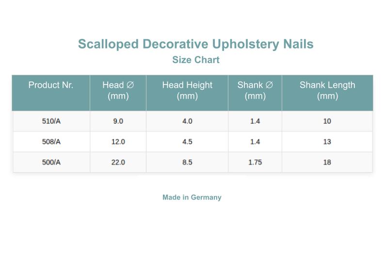 Scalloped Decorative Upholstery Nails | Made in Germany