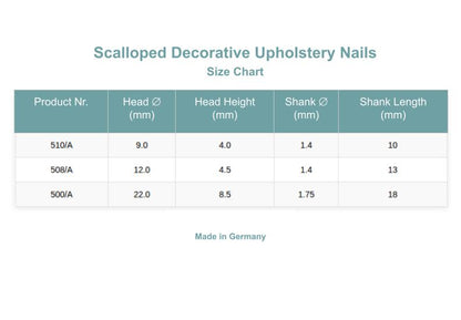 Scalloped Decorative Upholstery Nails | Made in Germany