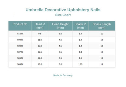 Umbrella Decorative Upholstery Nails | Made in Germany | Keay Parts - Keay Vital Parts