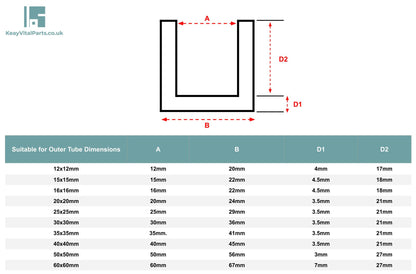 Square Plastic Ferrule End Caps | Available in Many Sizes | Keay Vital Parts