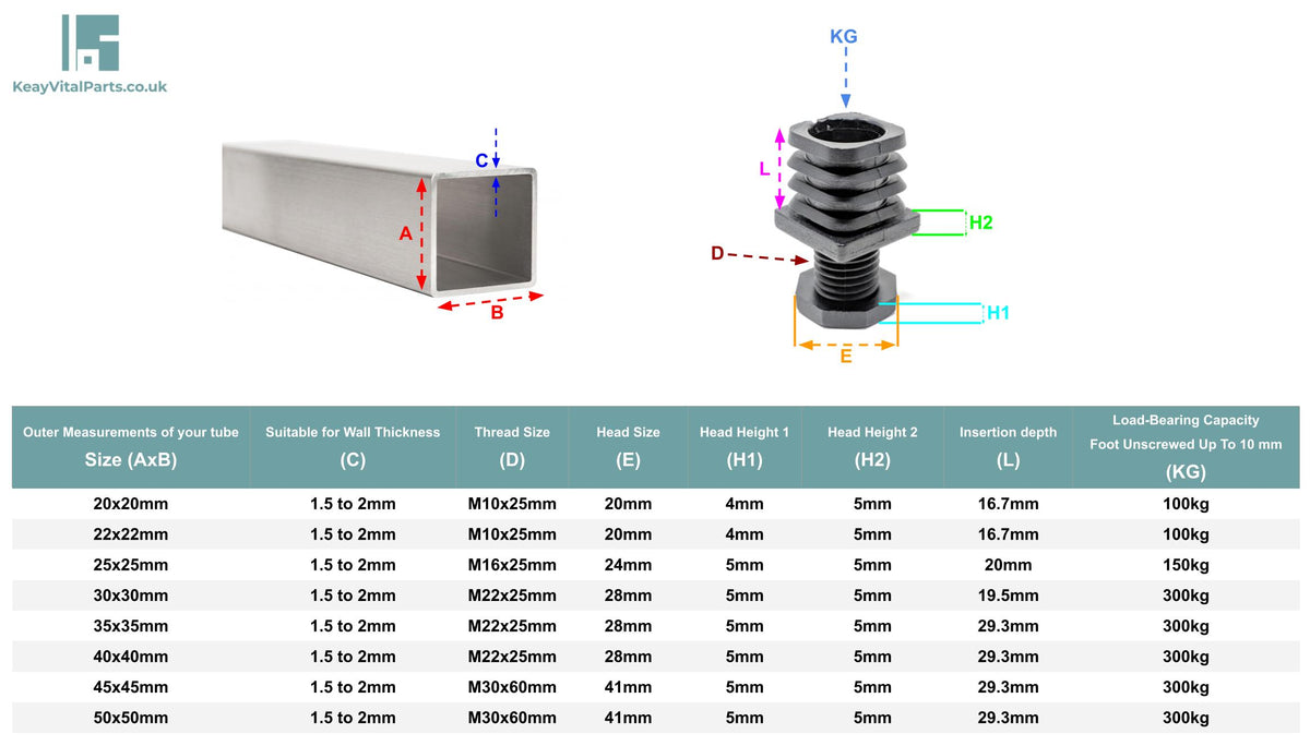 Height Adjustable Square Tube Inserts | Made in Germany | Keay Vital Parts