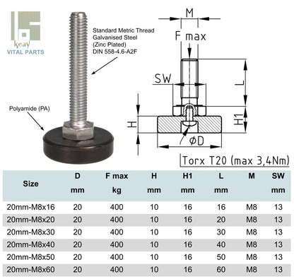 M8 Adjustable Levelling Feet, 20mm Base Various Thread Lengths Available - 400kg Weight Rated | Made in Germany | Keay Vital Parts