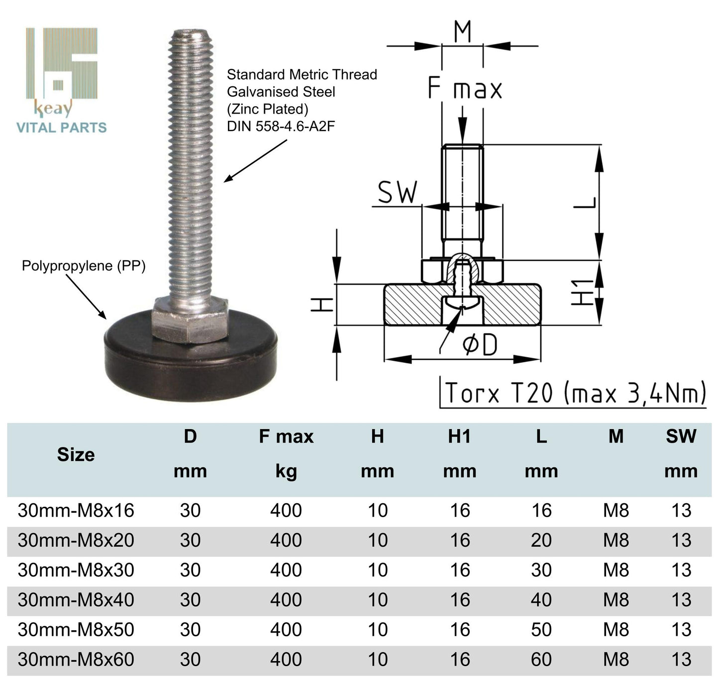 M8 Adjustable Levelling Feet, 30mm Base Various Thread Lengths Available - 400kg Weight Rated | Made in Germany | Keay Vital Parts