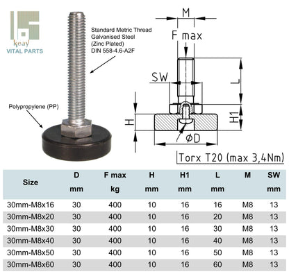 M8 Adjustable Levelling Feet, 30mm Base Various Thread Lengths Available - 400kg Weight Rated | Made in Germany | Keay Vital Parts